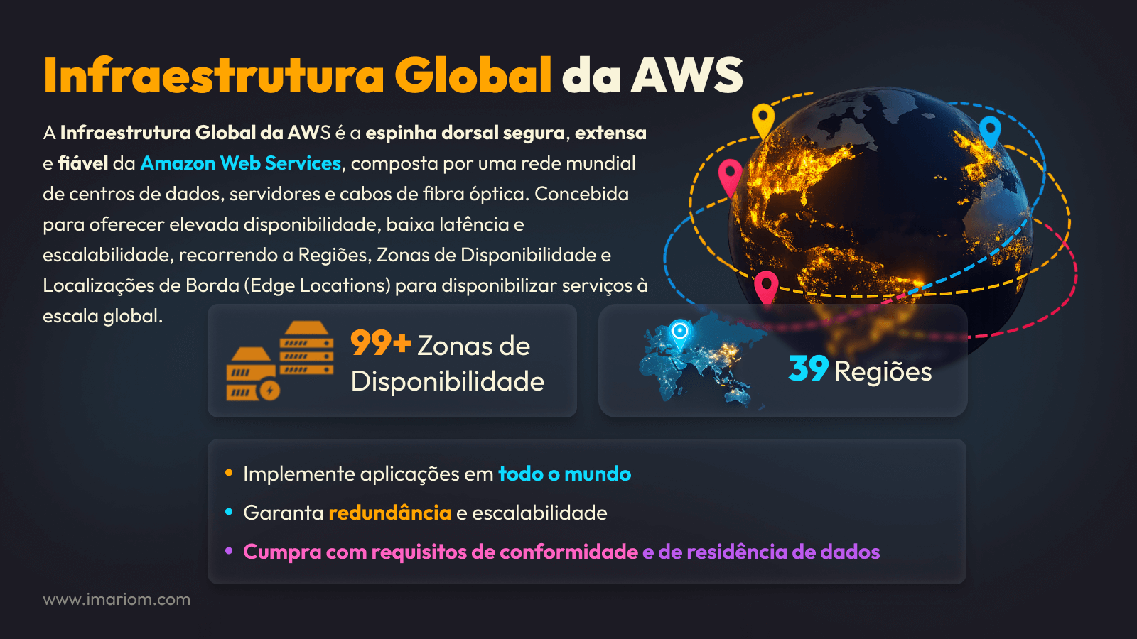 Conexões de rede globais que representam infraestruturas de cloud.